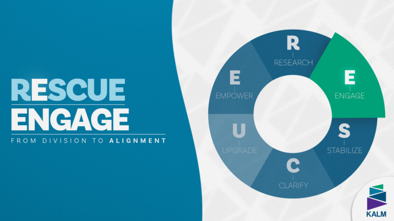 ERP project rescue team workshop restoring trust